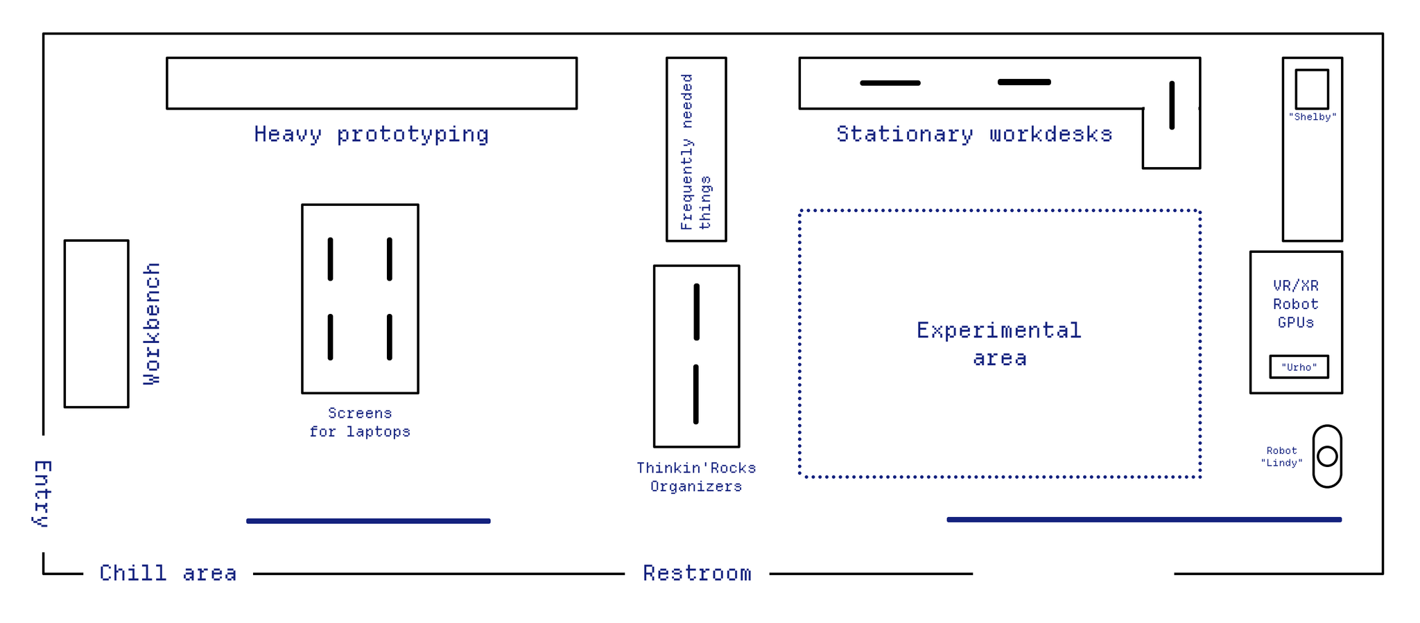 Startup Sauna